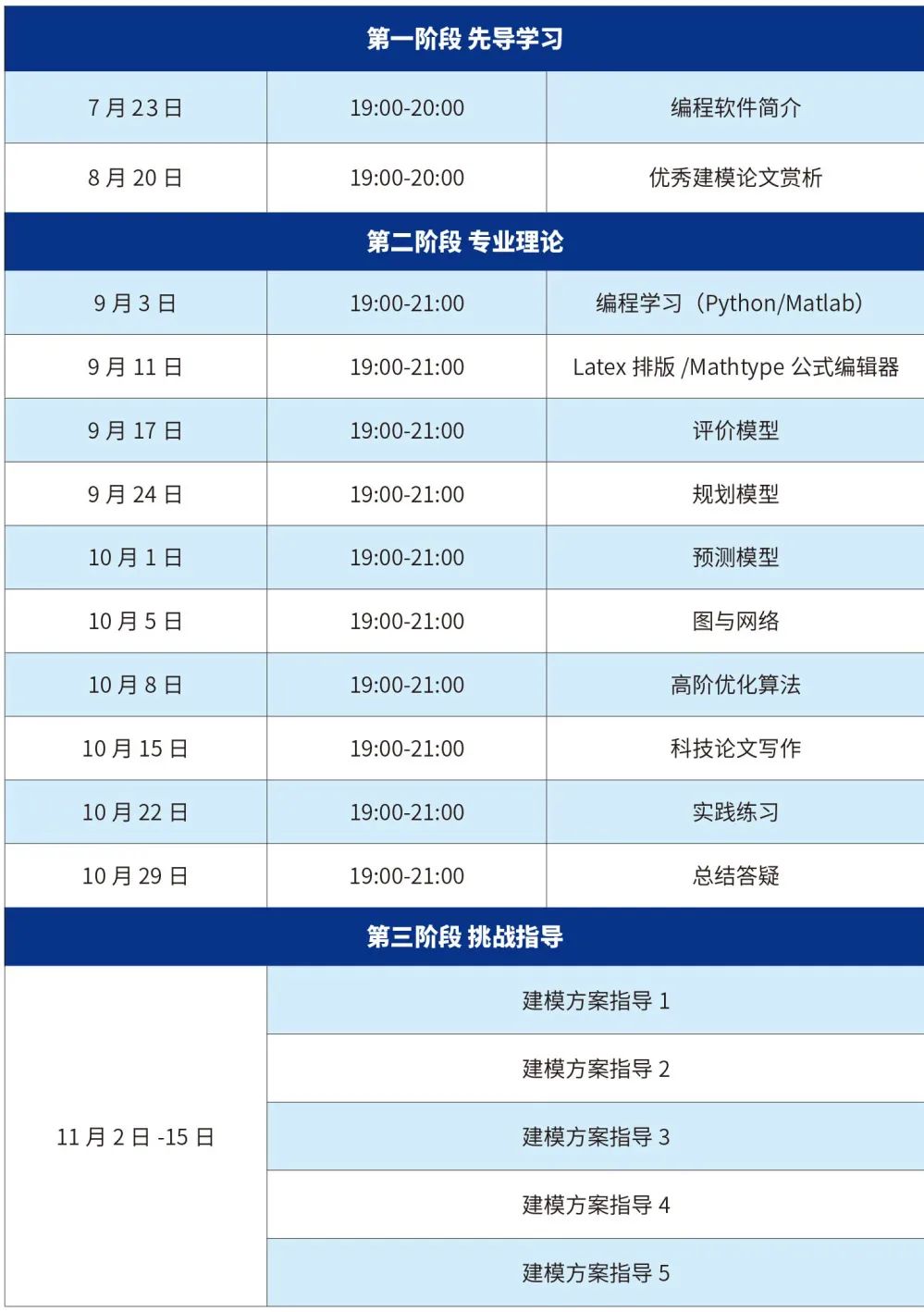 【赛事招募】比赛时间确定！2022年HIMCM美国高中生数模赛事队伍招募！