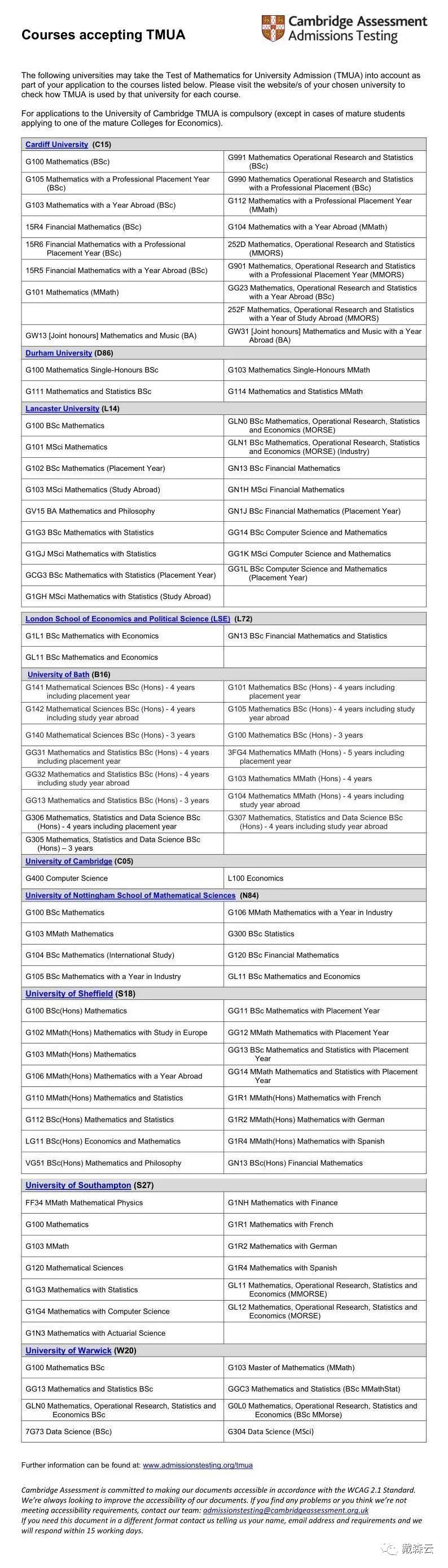 笔试 | 冲刺TMUA，向名校进军 高分学霸养成指南！剑桥导师团超前阵容系列解析