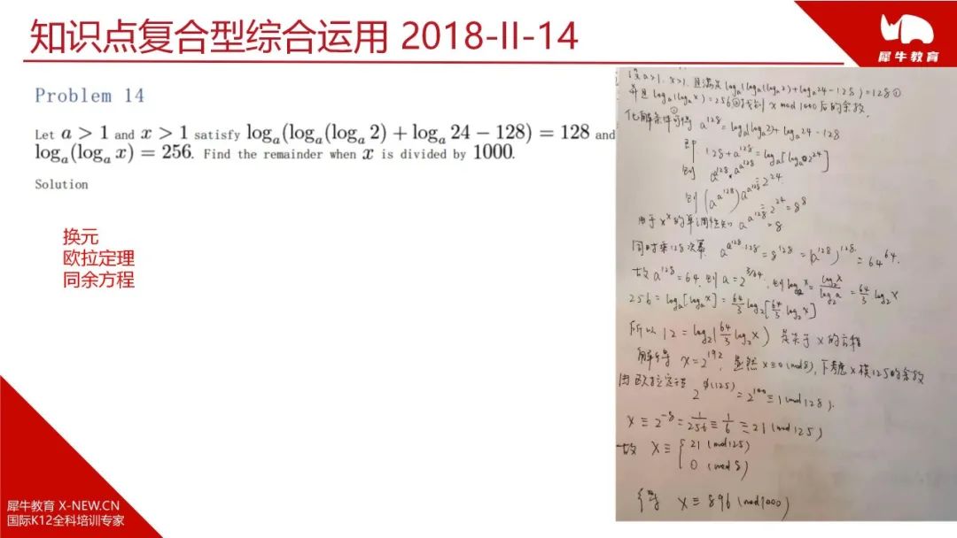 晋级到AIME有多重要？AIME竞赛有多难？从AMC如何能晋级到AIME？机构为你规划规AIME晋级培训方针！