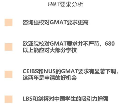 GPA不够GMAT来凑？大学成绩低你该如何进入全球顶级商学院