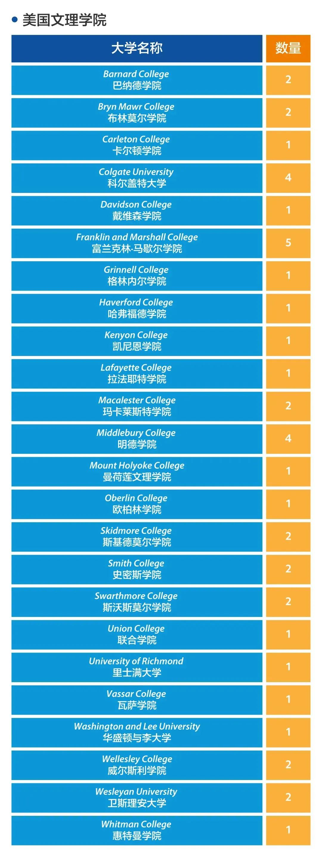 平均分最高近40？5月IB大考/评估，北京上海的IB学生成绩怎样？