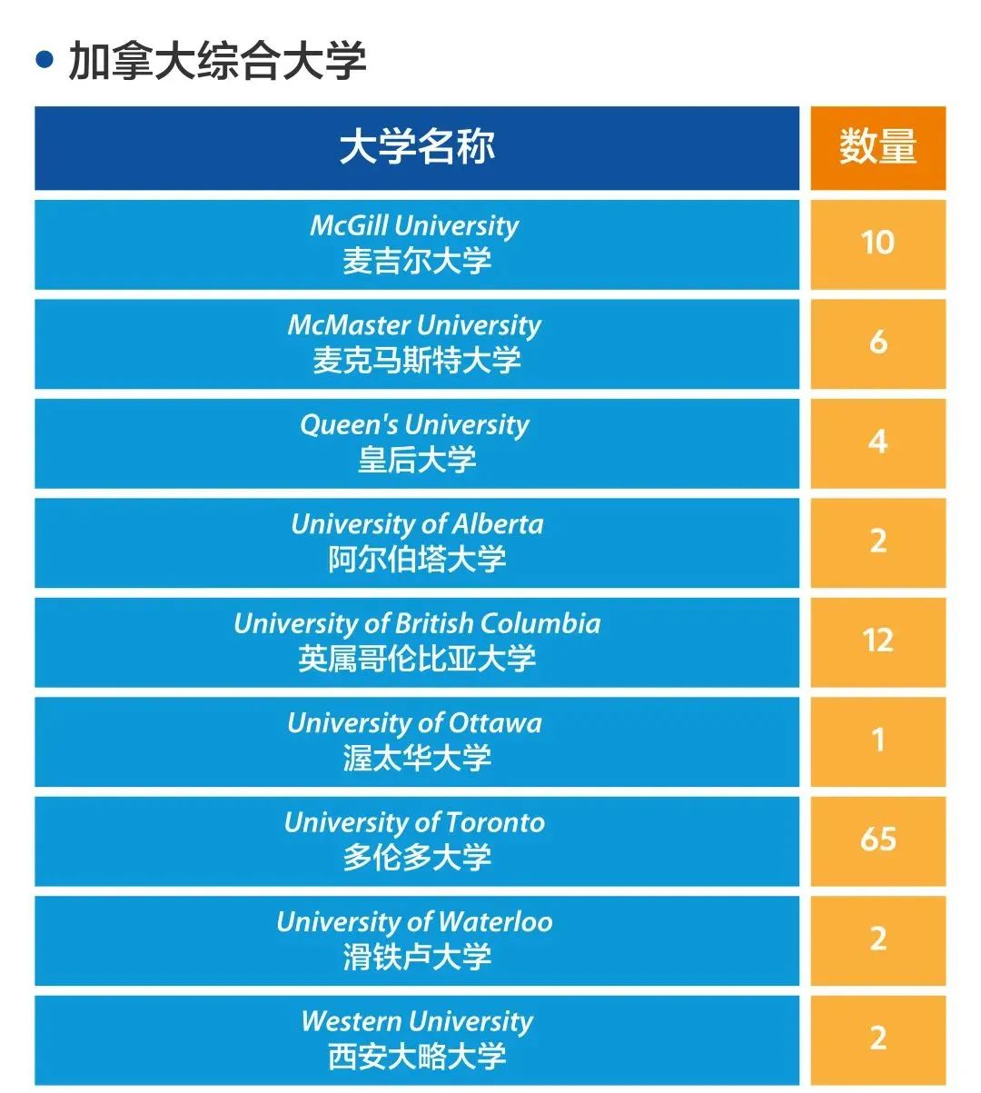 平均分最高近40？5月IB大考/评估，北京上海的IB学生成绩怎样？