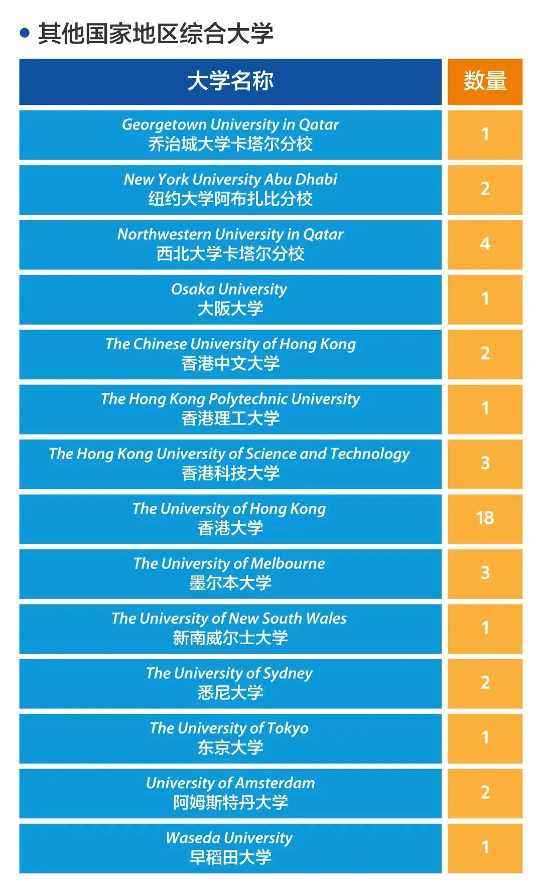 平均分最高近40？5月IB大考/评估，北京上海的IB学生成绩怎样？