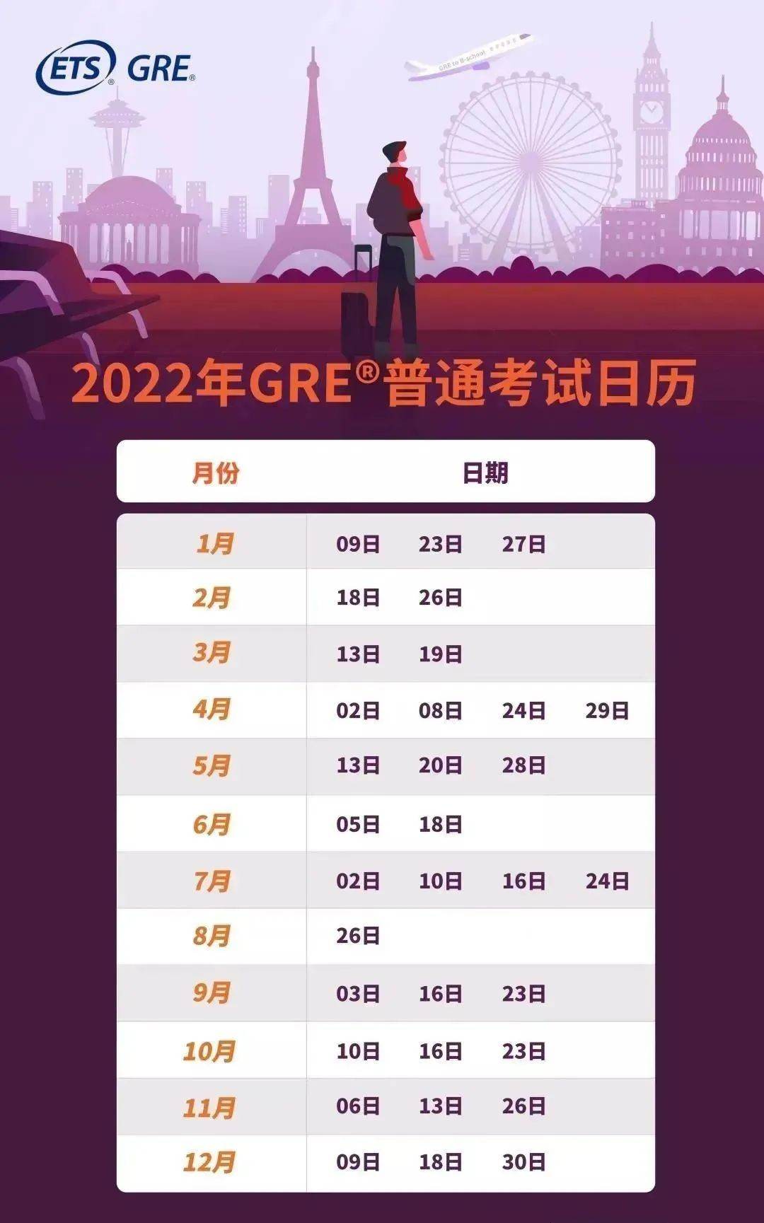 美硕| 23秋这些项目仍接受无GRE申请！上车！