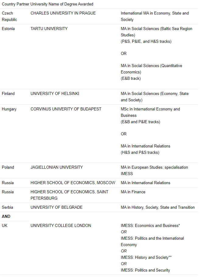 UCL IMESS：两年制双学位的英国硕士项目就读体验如何？