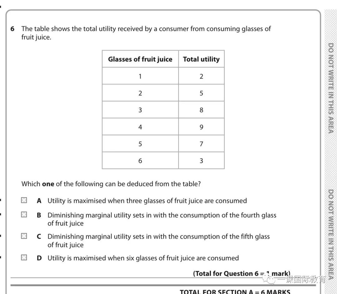 Edexcel(爱德思）经济考什么？它比CAIE简单吗？