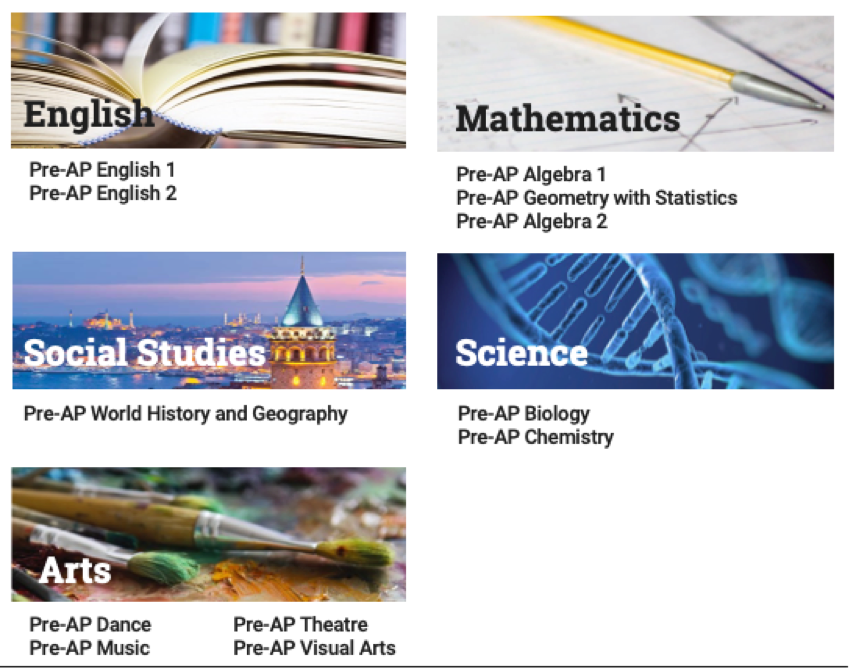 官宣！大学理事会Pre-AP®课程开放申请