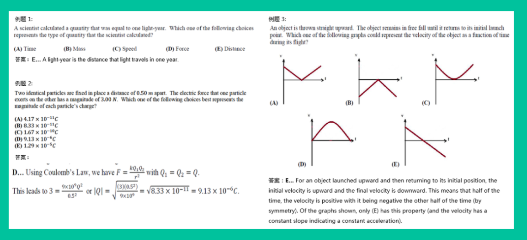 2023Physics Bowl美国物理碗竞赛，备赛报名中！