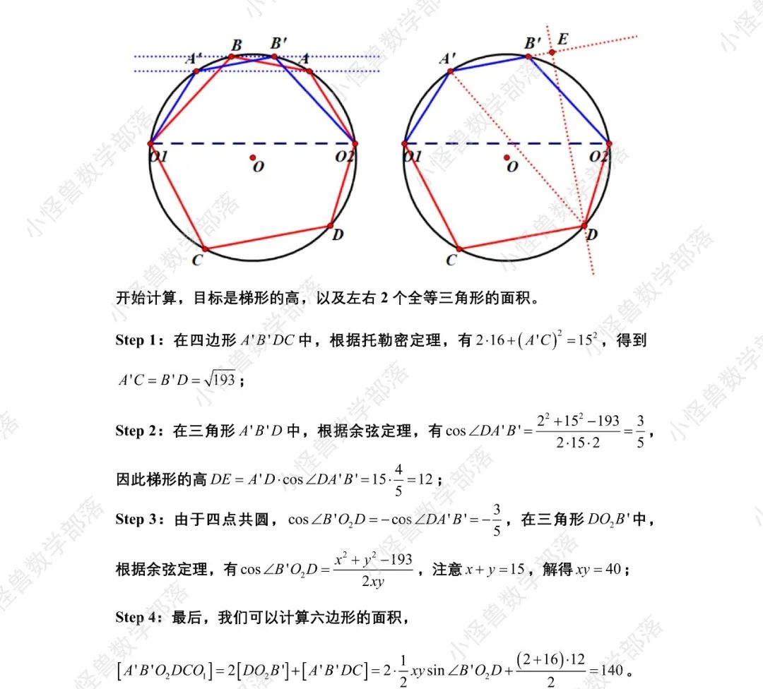 2022 AIME2 真题+解析+点评独家放送！必看 →