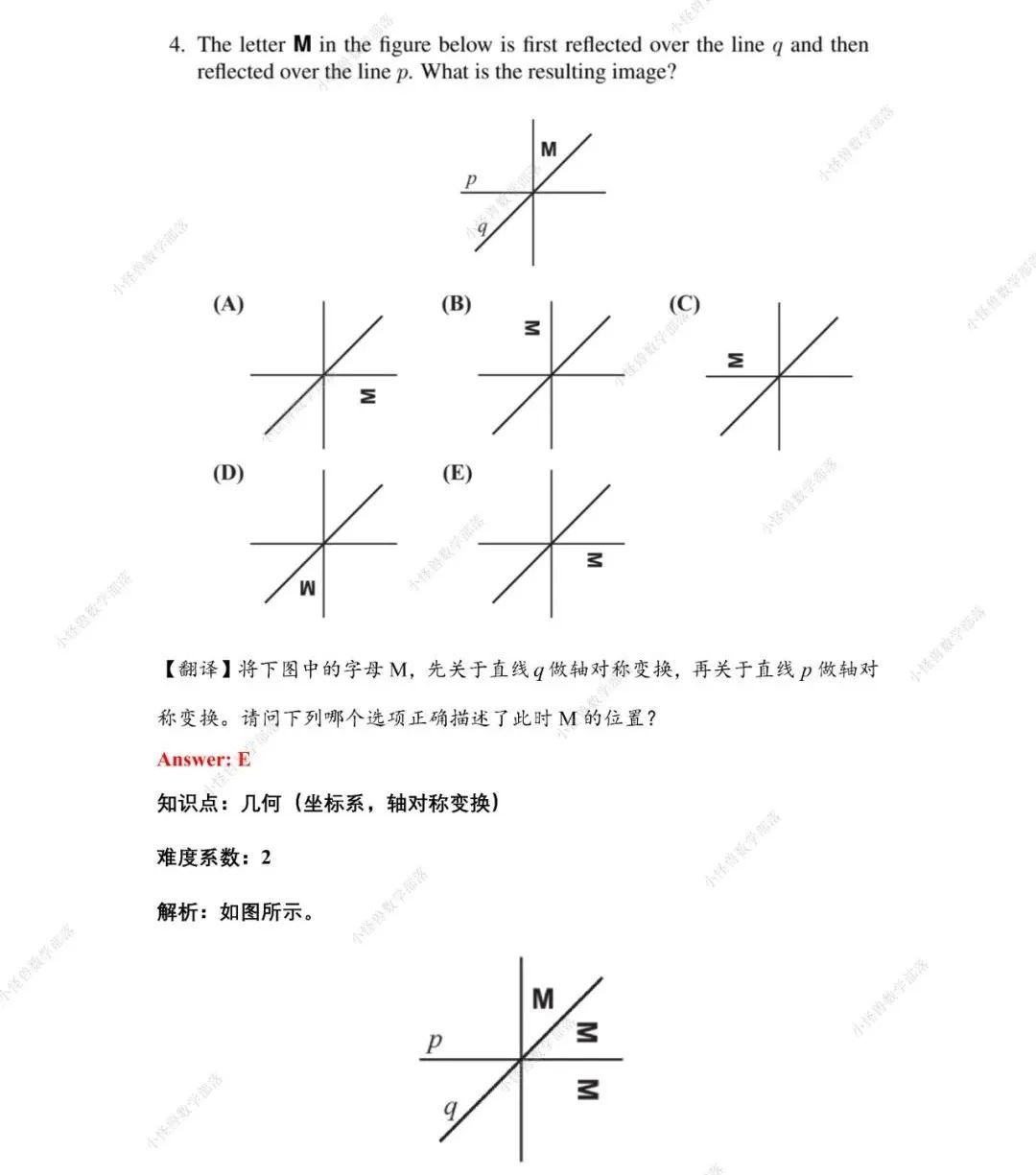 2022 AMC8 真题+解析+视频讲解来了！速看→