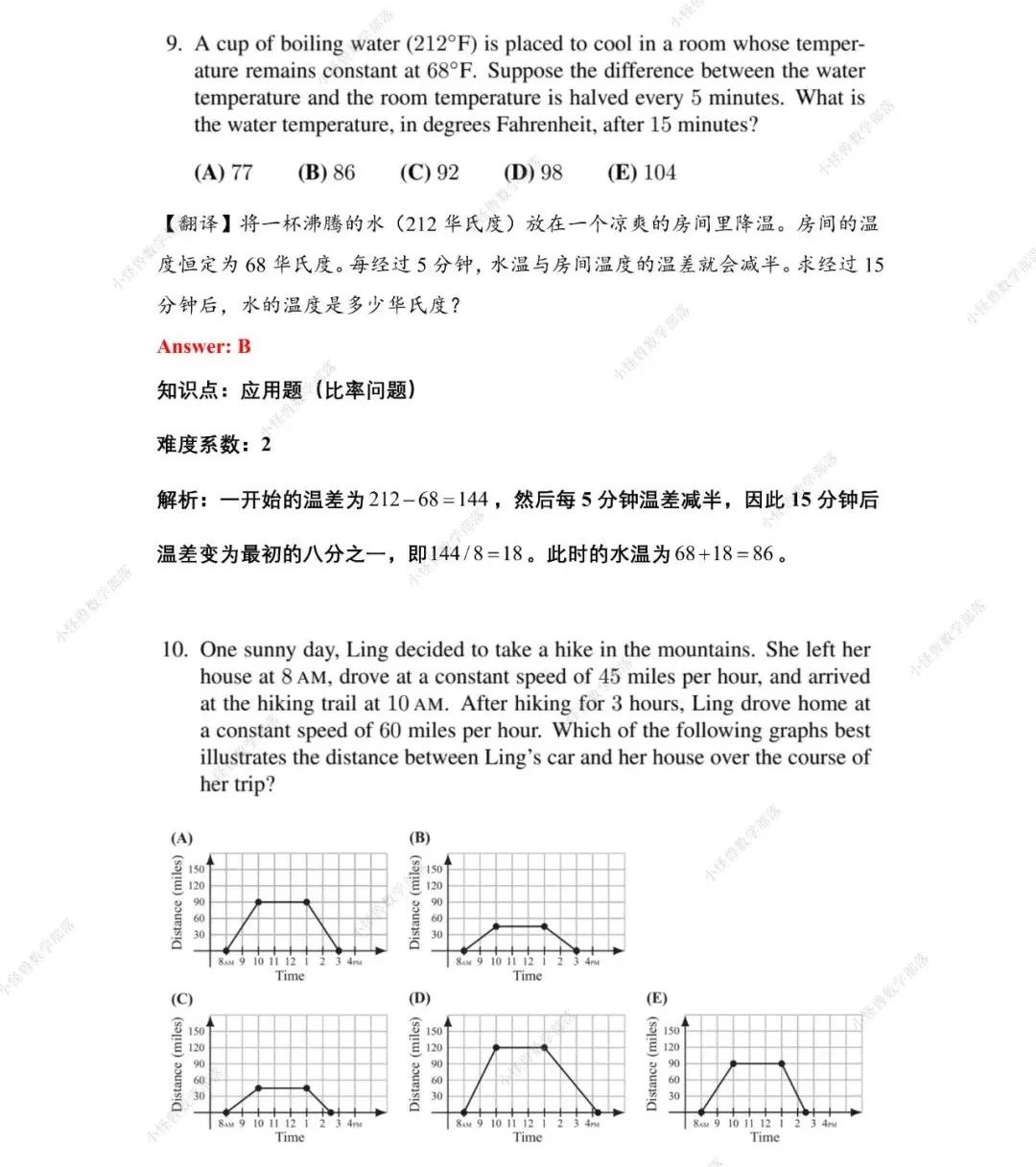 2022 AMC8 真题+解析+视频讲解来了！速看→