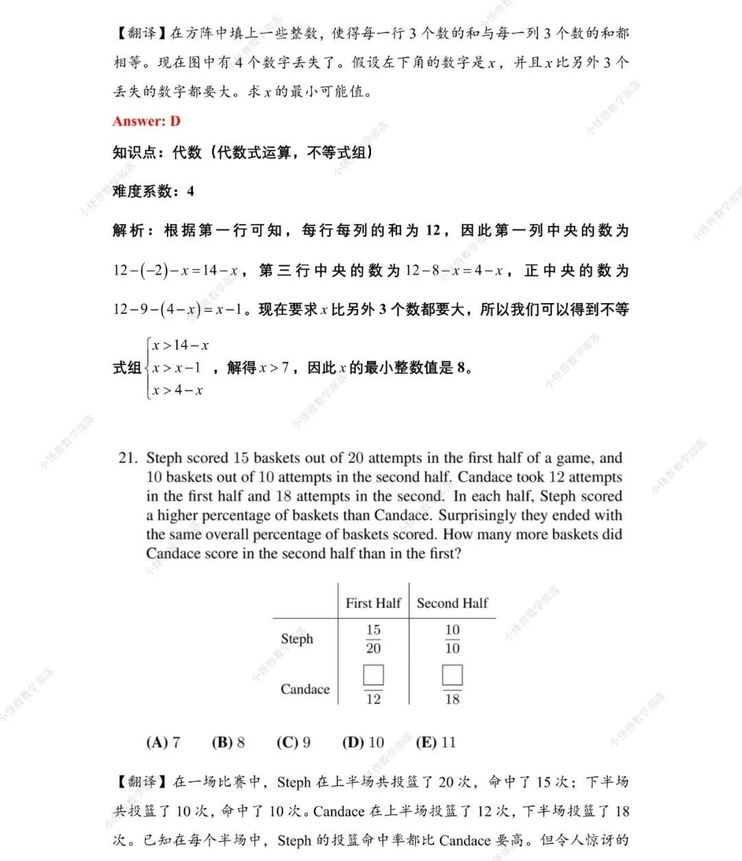 2022 AMC8 真题+解析+视频讲解来了！速看→