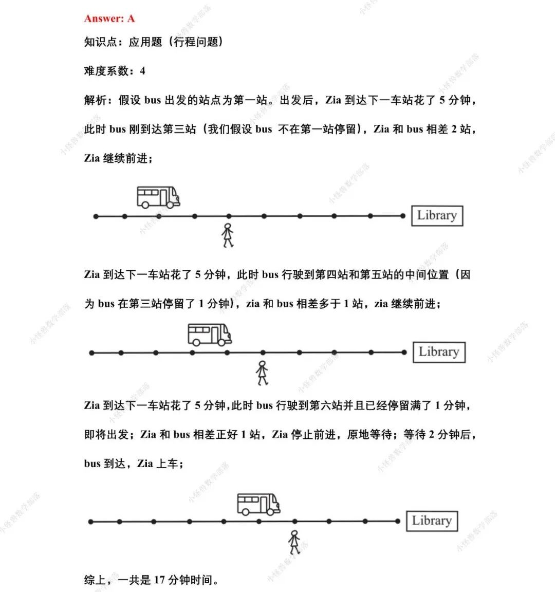 2022 AMC8 真题+解析+视频讲解来了！速看→