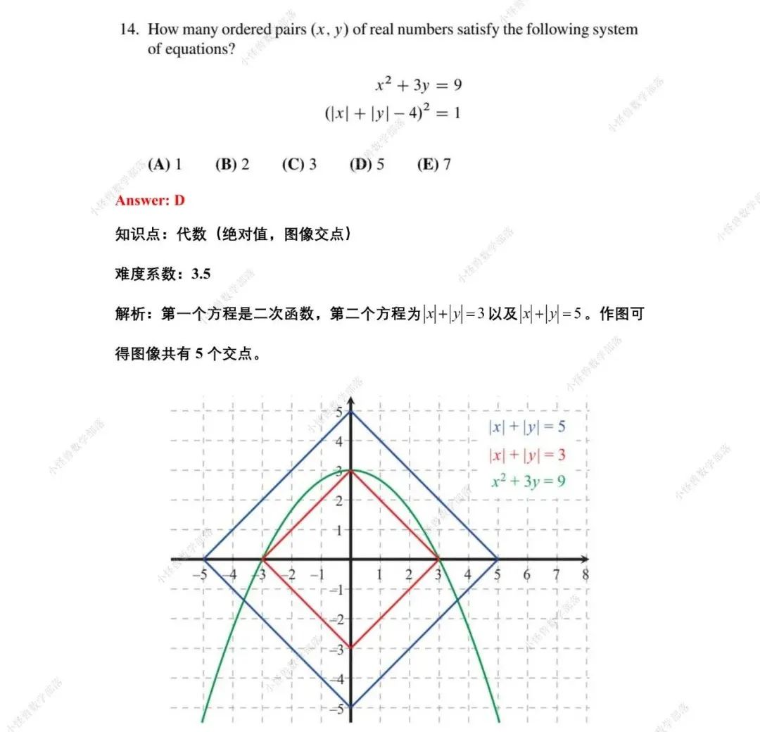 2022 AMC10 A卷 真题+解析+视频讲解来了！必读→