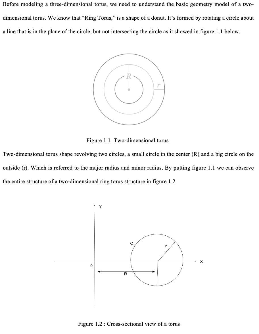 IBDP 阶段数学 IA 评分标准全解析