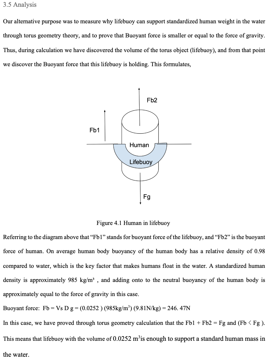 IBDP 阶段数学 IA 评分标准全解析