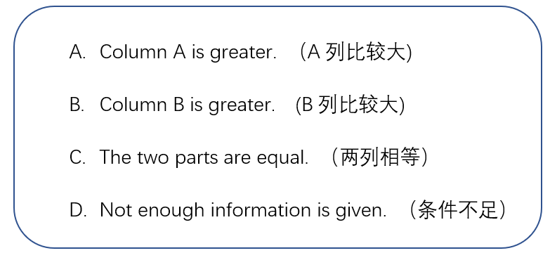 CTY秋季课程正式启动，你准备好天才儿童资质考试了吗?（上）