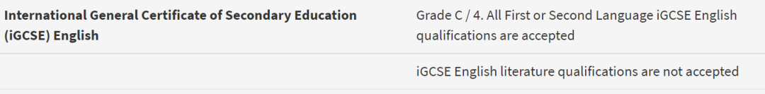 干货 | IGCSE英语成绩替代雅思攻略