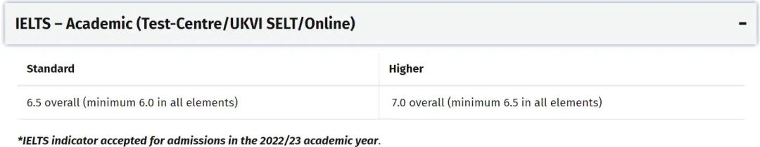 英国TOP10大学对IGCSE要求！