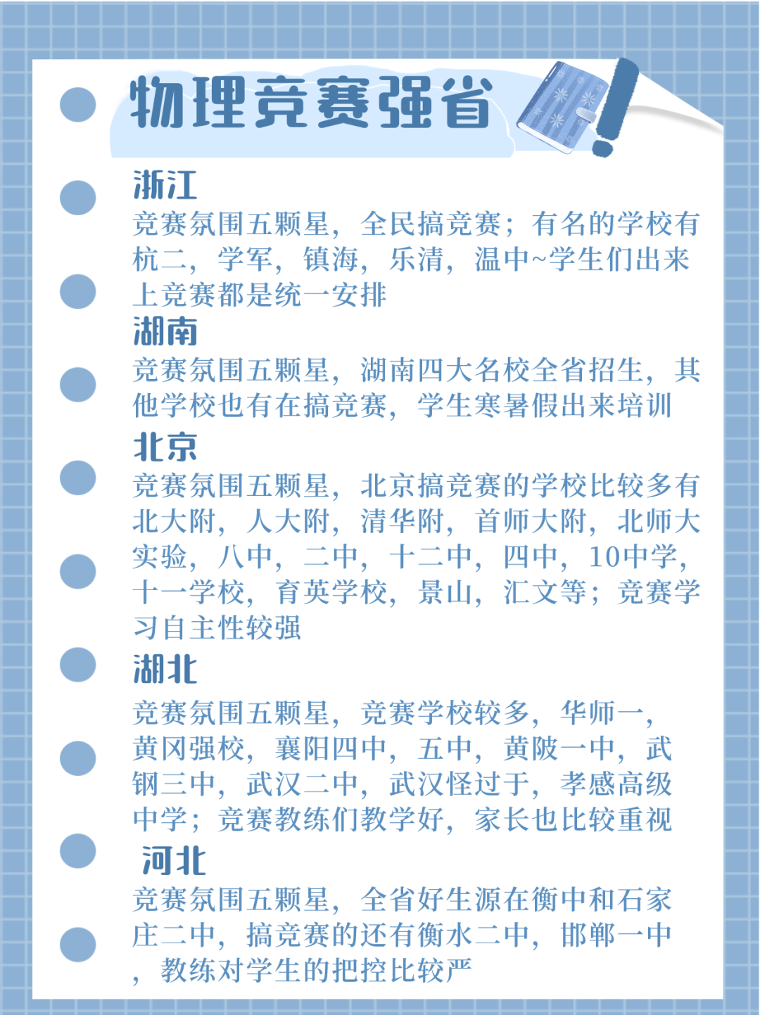 四科竞赛强弱省盘点！给你不同省份规划学习建议