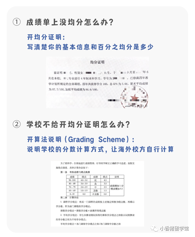 想用留学保底的考研党，该如何规划？