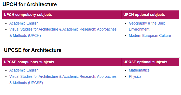 最近爆火的UCL预科UPC是怎么回事？是不是像剑桥预科一样是“竹篮打水一场空”呢？