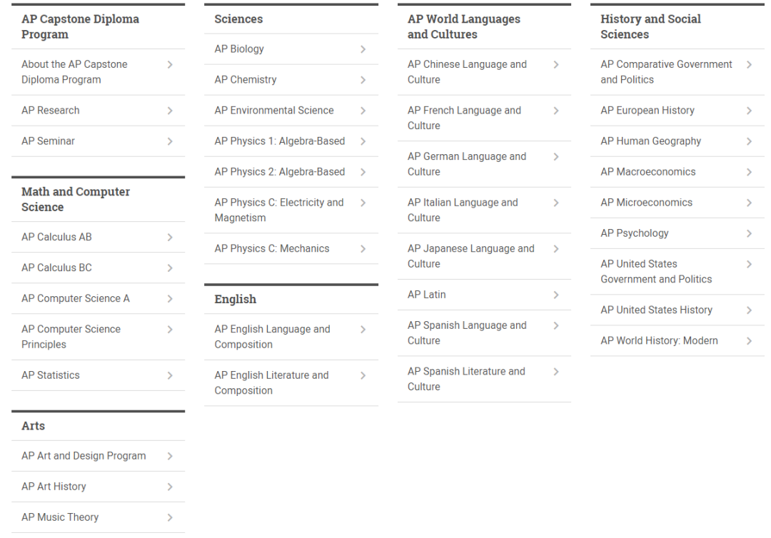 四大国际课程体系大起底！AP、IB、A-Level、OSSD到底该怎么选？