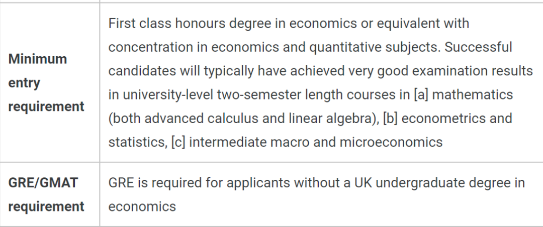 瑟瑟发抖！今年申请这些英国大学还需要GMAT/GRE成绩啦？？