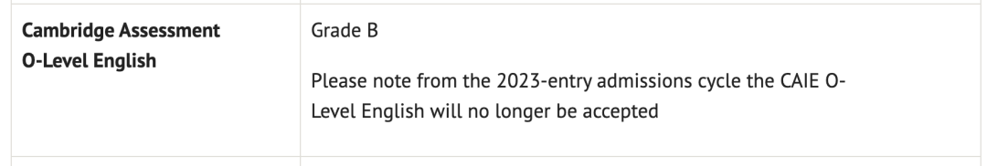 什么？？这些大学都不再认可语言成绩了？