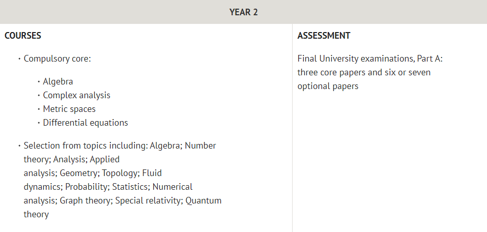 牛剑数学系大PK，为什么难申请的不一定是“最好”的？