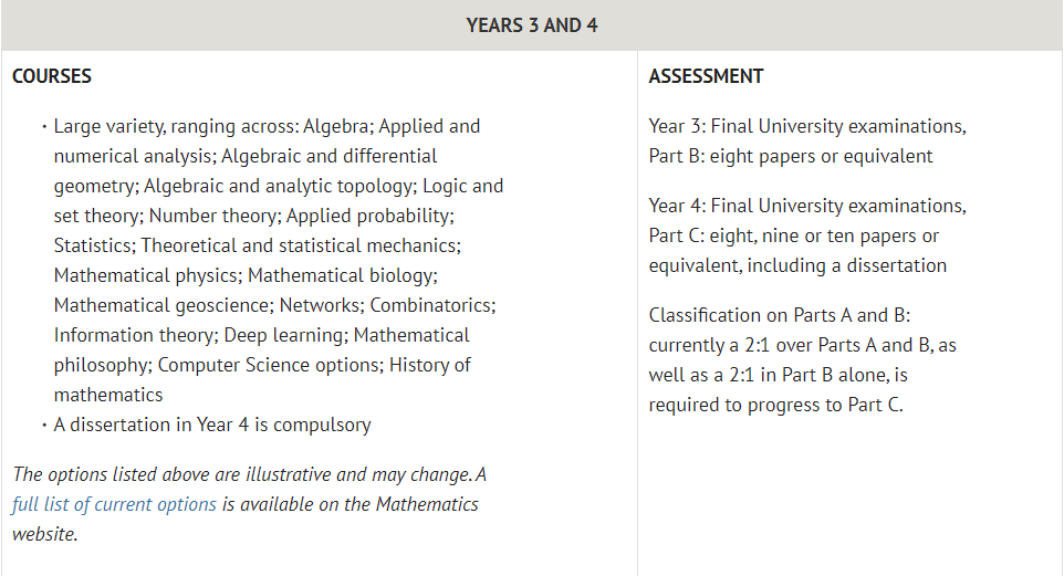 牛剑数学系大PK，为什么难申请的不一定是“最好”的？