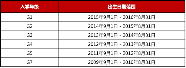 三大英式国际学校及其姊妹学校之德威篇