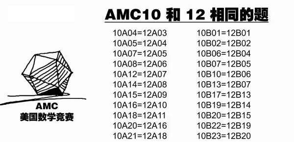 9-10年级学生是参加AMC10还是AMC12？附AMC竞赛课程