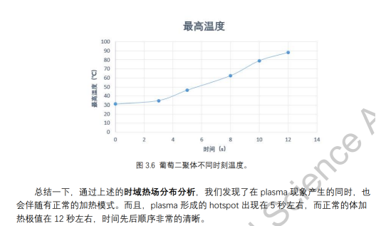 从“两颗葡萄”到丘奖物理金奖，巧妙结合生活现象+基本研究方法，让获奖水到渠成！