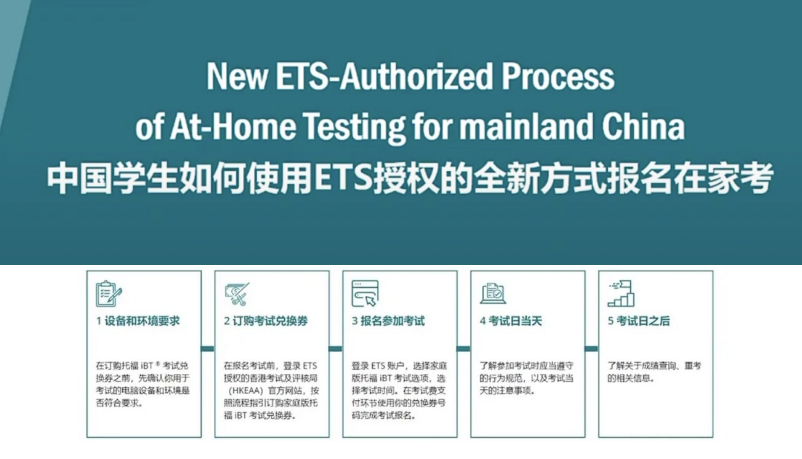 ETS发布家考报名最新要求！事关所有大陆托福考生！