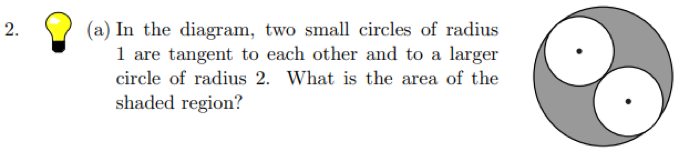 北美高中数学竞赛的 Why? How? What?