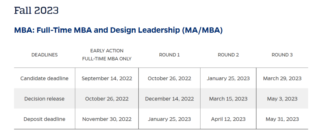 美国顶尖大学官宣：2023/24Fall申请开放时间以及申请截止时间！