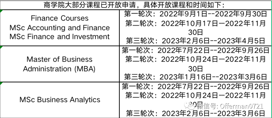 23FALL | 英国+新加坡部分院校已公布申请开放及截止日期，不要错过咯！