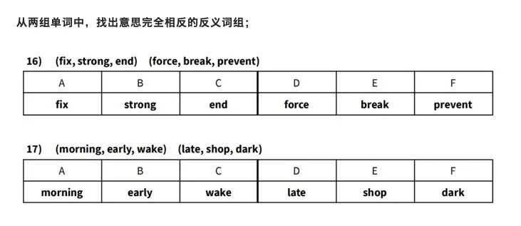 英国私校敲门砖ISEB｜考试内容+样题一览+学校名单