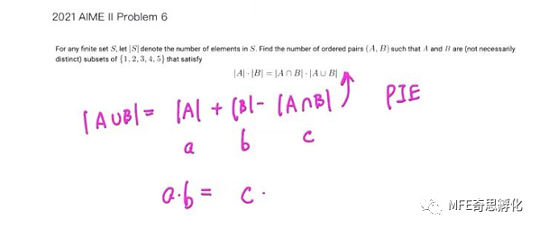 AMC 专题剖析 | 集合运算的容斥原理，高效备考AMC竞赛