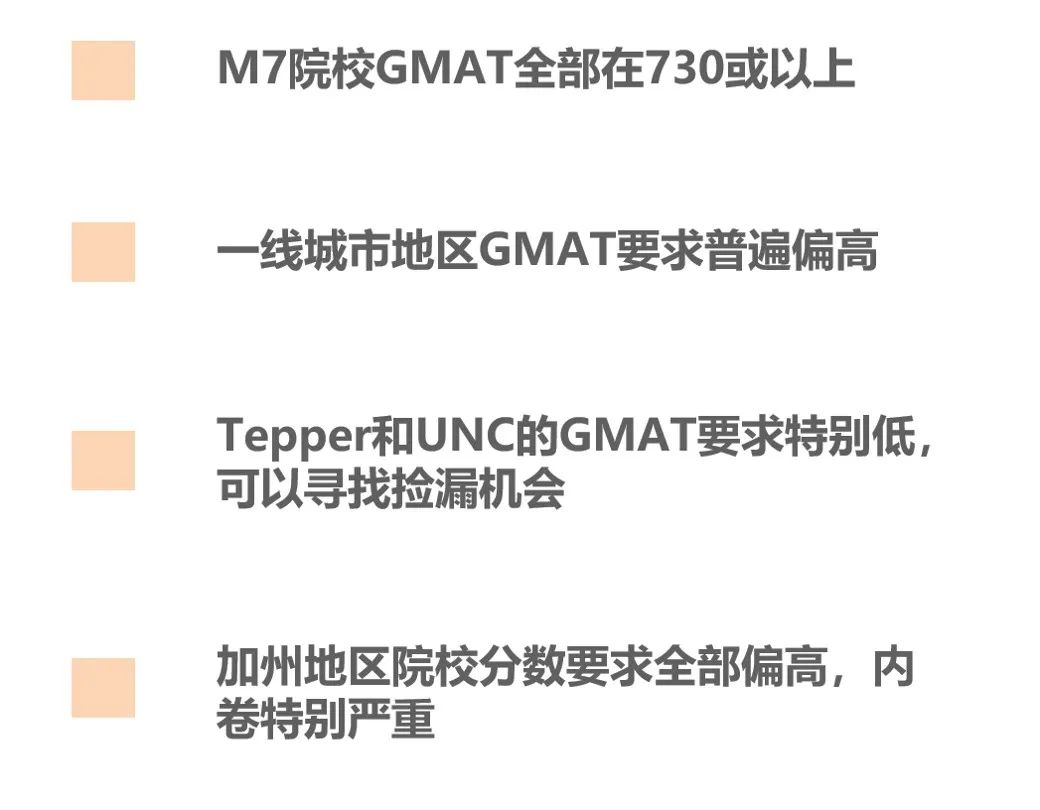 进入顶级商学院，今年你需要考到多少分？