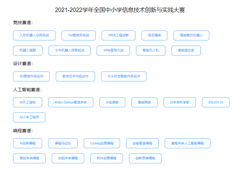 首发：2022-2025年教育部“白名单”赛事（科技类）详解及项目介绍