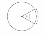 名师课堂！Chapter 7 Radians 弧度 Edexcel Math P1 知识点详解