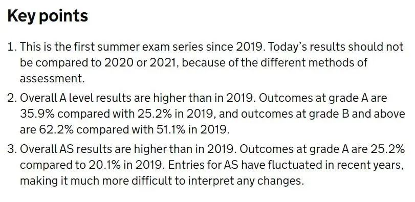 【重磅】Ofqual公布2022年A-level夏季大考成绩分析报告！所有科目的A*率竟下跌至14.5%！