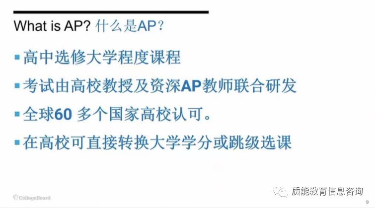 AP | AP到底是什么课程？考试的作用到底在哪里？