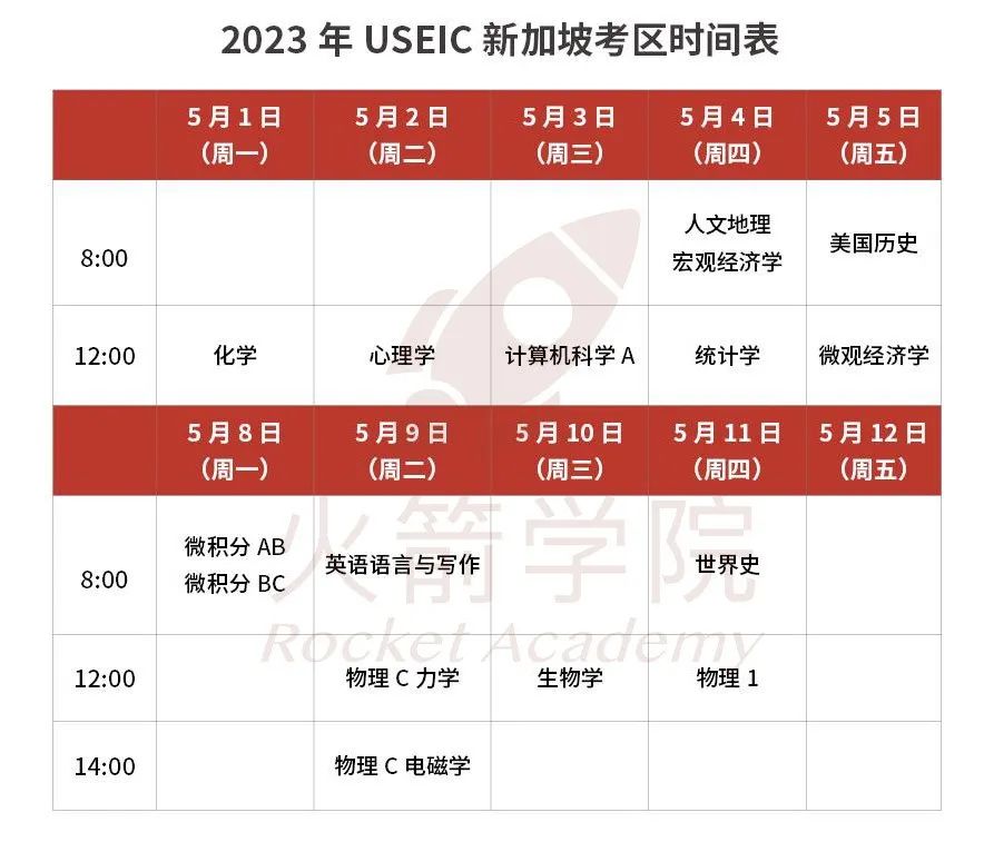 AP新加坡考区详解：Prometric/USEIC 两大考区哪家强？