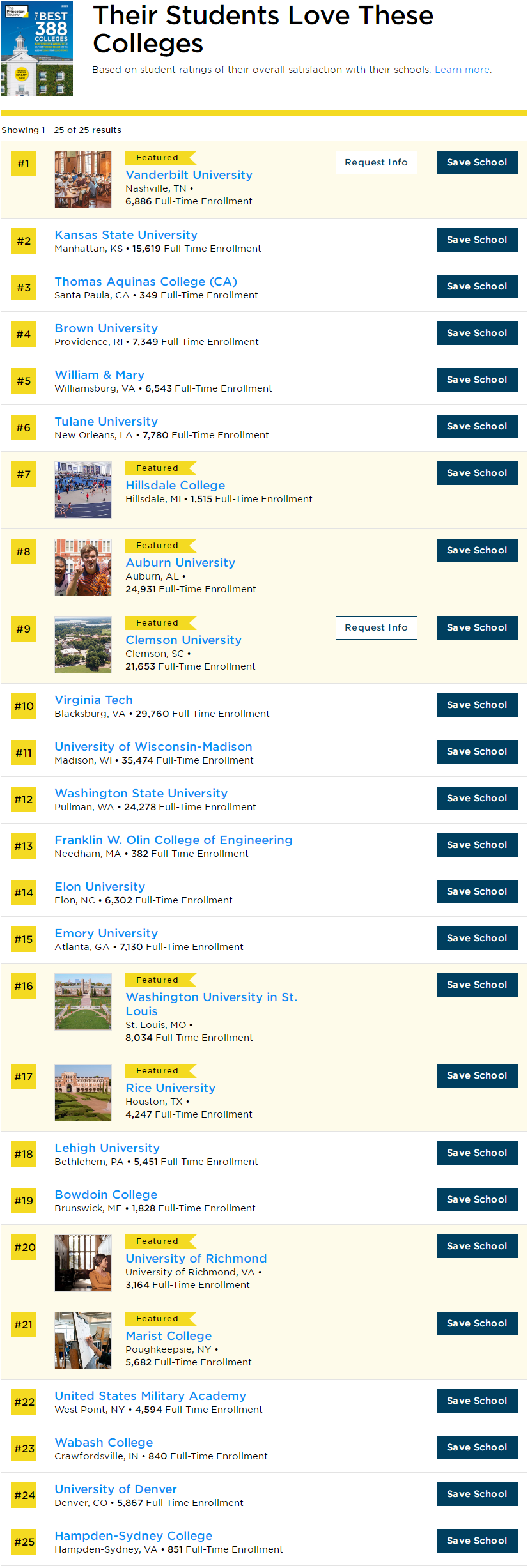 到底哪些学校才是美国学生眼中的“最好大学”？