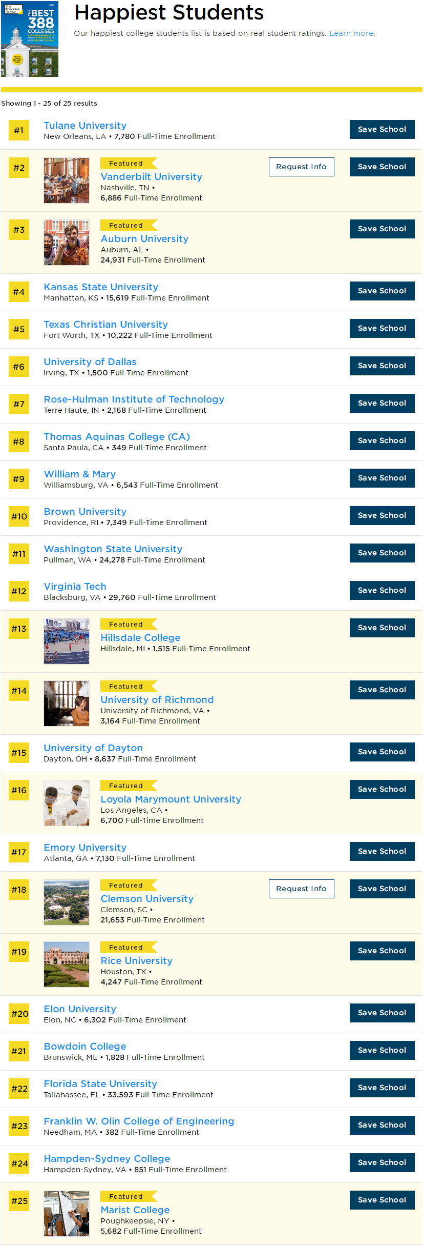 到底哪些学校才是美国学生眼中的“最好大学”？