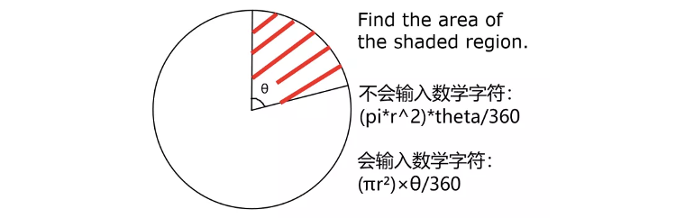 牛剑面试软件全攻略| 这些画图和解题小技巧可以提升做题效率！