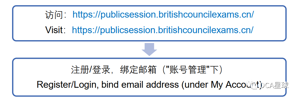 牛剑|牛剑入学笔试报名现已开启，你准备好了吗？立即点击领取报名注册指南~